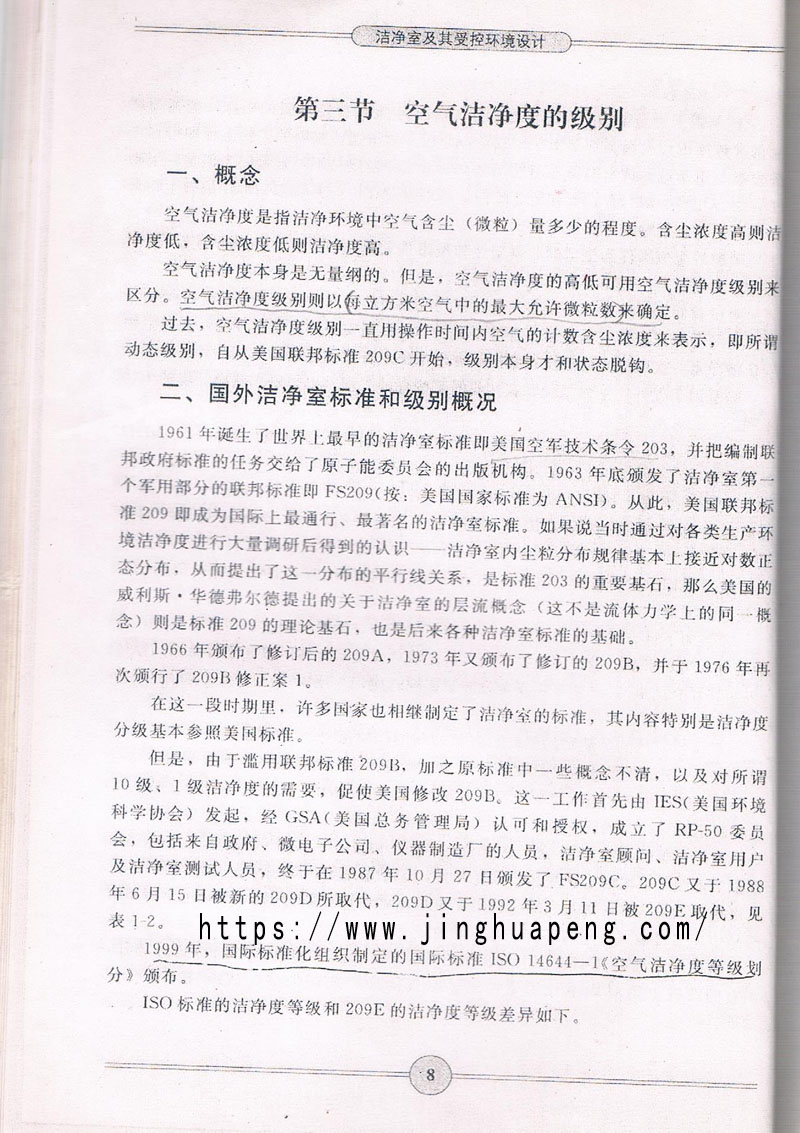 空氣潔凈度級別標準、概念摘自《潔凈室及期受控環(huán)境設計》一書。