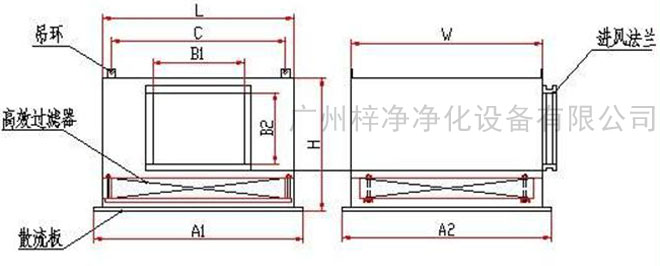 高效送風(fēng)口送風(fēng)方式有頂送風(fēng)和側(cè)送風(fēng)兩種。