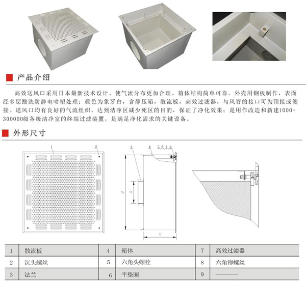 常規(guī)型高效送風口產(chǎn)品介紹及設計圖