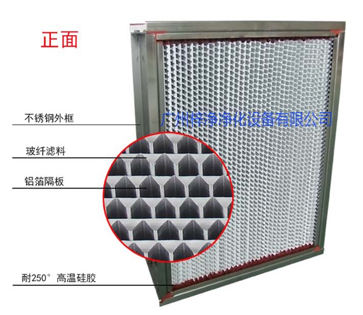 烘箱耐高溫過濾器、烤箱耐高溫過濾器圖解