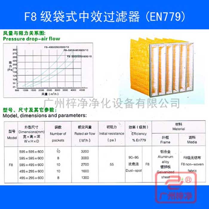 F8袋式中效空氣過濾器-f8中效袋式過濾器規(guī)格尺寸、風(fēng)量、阻力及技術(shù)參數(shù)